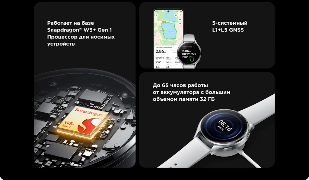 Особенности Xiaomi Watch 2