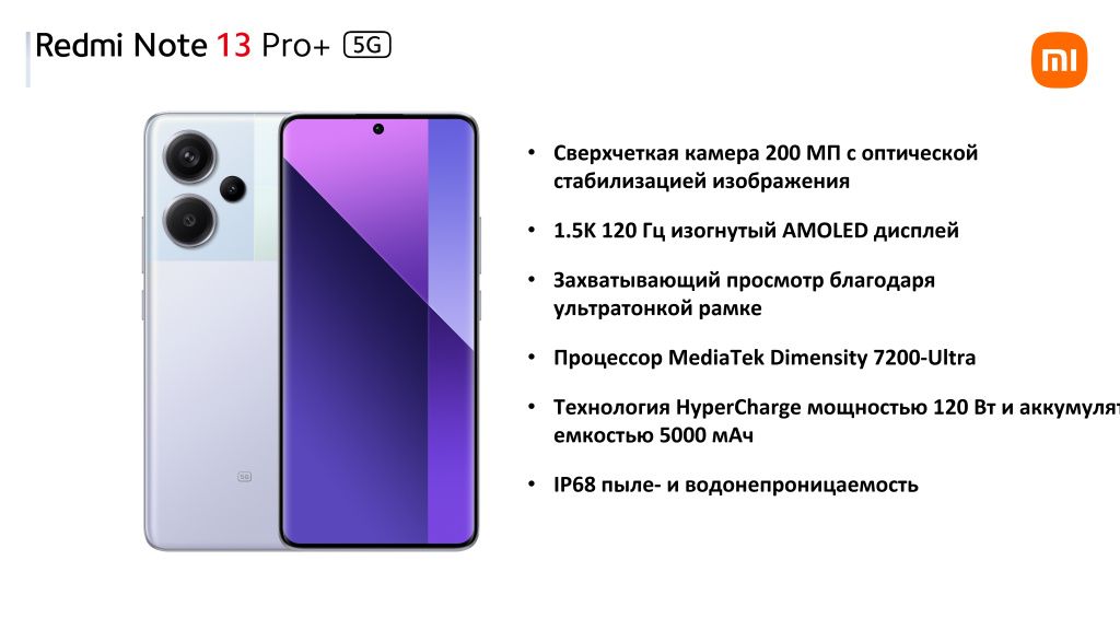 Описание Xiaomi Redmi Note 13 Pro+ 5G