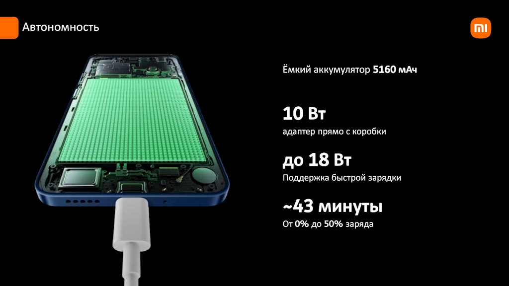 Аккумулятор Redmi 14C