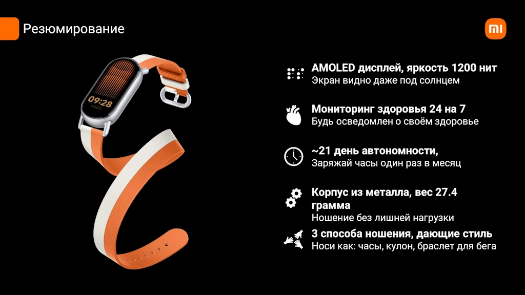 Резюмирование Xiaomi Mi Smart Band 9