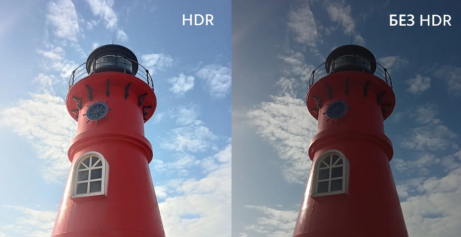 Режим HDR в Xiaomi Redmi A2 plus