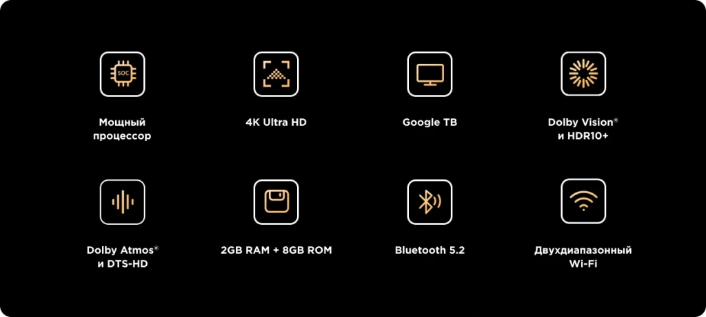 Характеристики Xiaomi Mi TV Box S 2nd Gen PFJ4167RU
