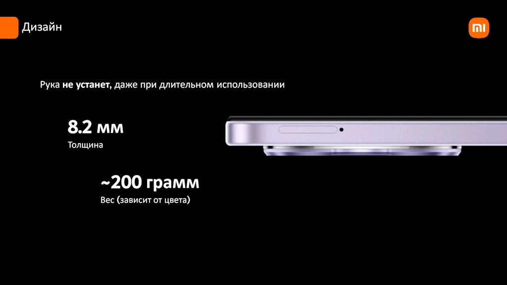 Габариты Redmi 14C