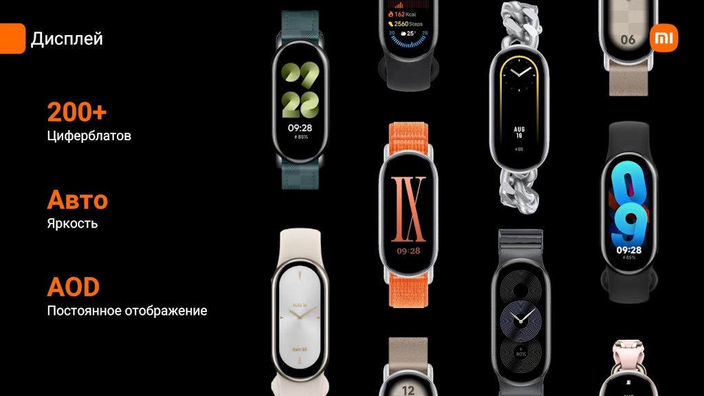 Циферблаты Xiaomi Mi Smart Band 9