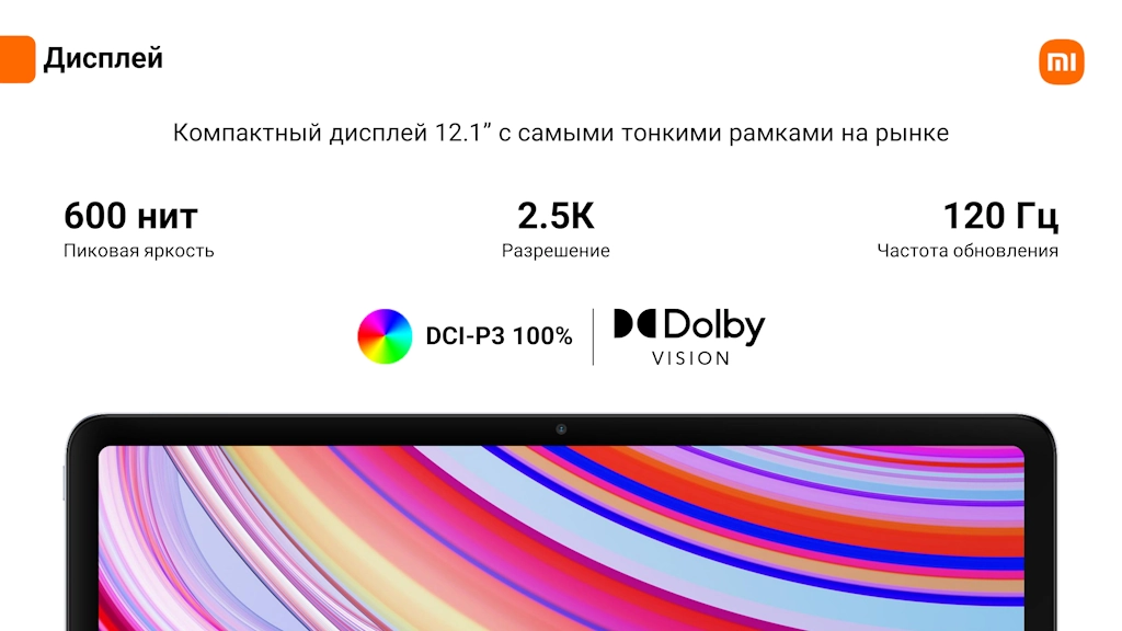 Дисплей Redmi 12,1 дюйма