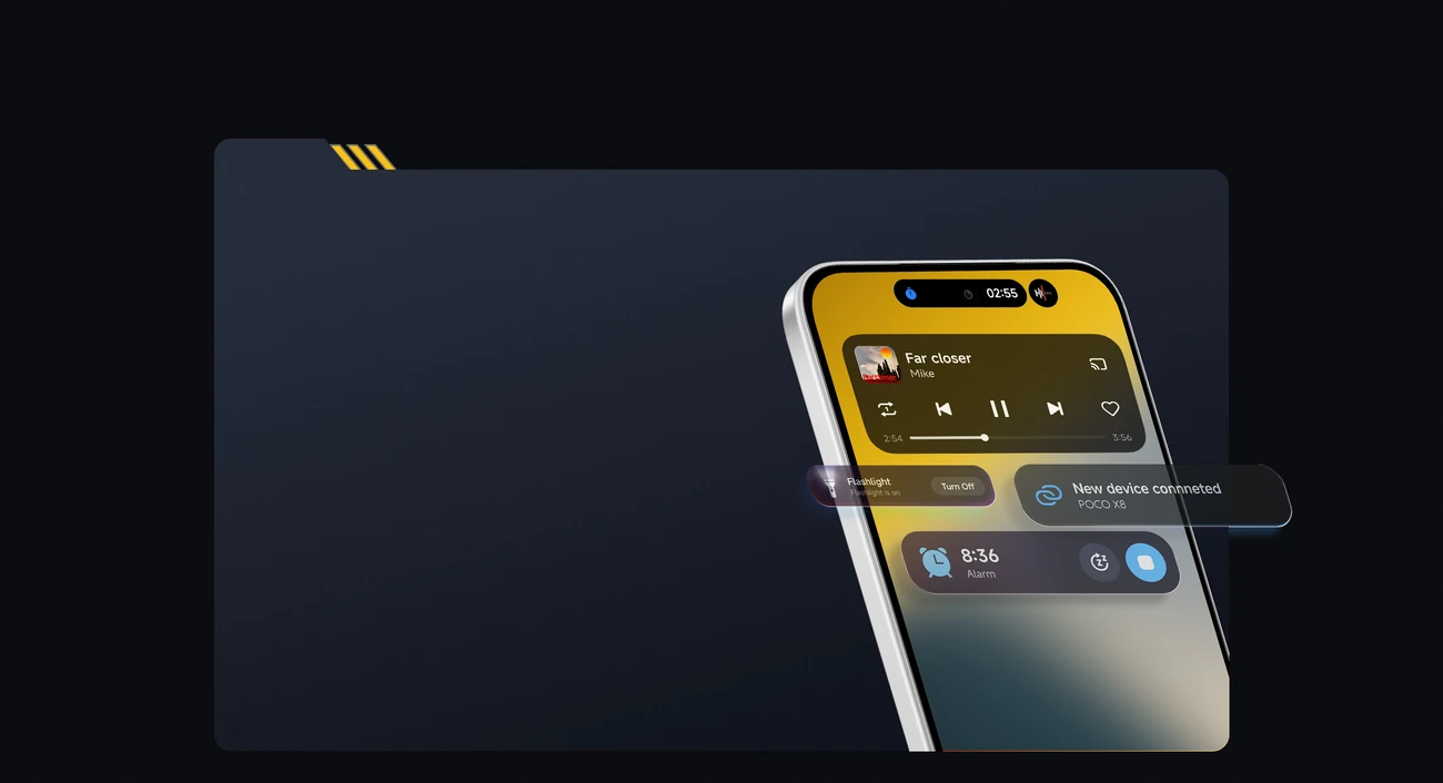 Интерфейс Xiaomi HyperIsland
