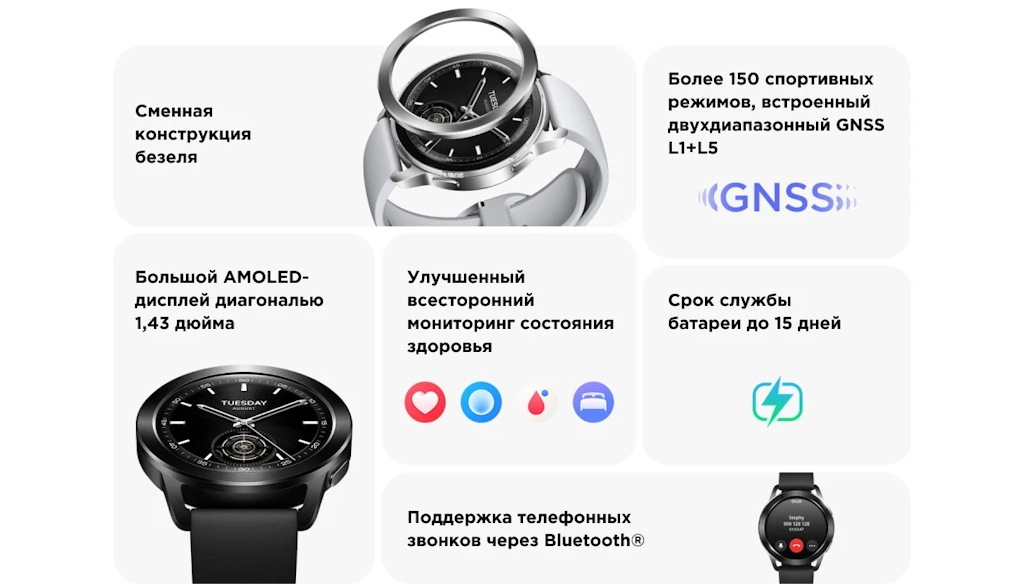 Характеристики Xiaomi Watch S3