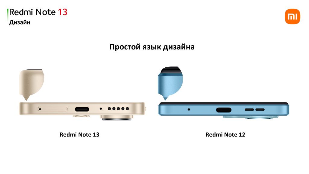 Дизайн Xiaomi Redmi Note 13