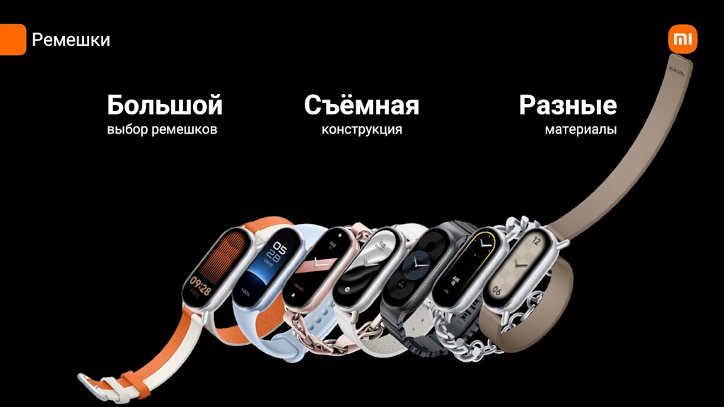 Ремешки Xiaomi Mi Smart Band 9