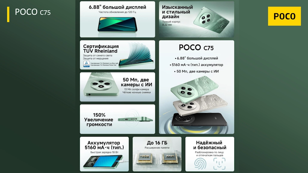 POCO C75 характеристики