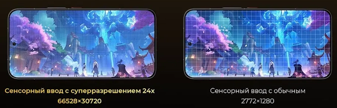 экран телефона для игр