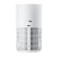 Очиститель воздуха Xiaomi Mi Smart Pet Care Air Purifier BHR9969EU