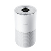 Очиститель воздуха Xiaomi Mi Smart Pet Care Air Purifier BHR9969EU