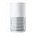 Очиститель воздуха Xiaomi Mi Smart Pet Care Air Purifier BHR9969EU